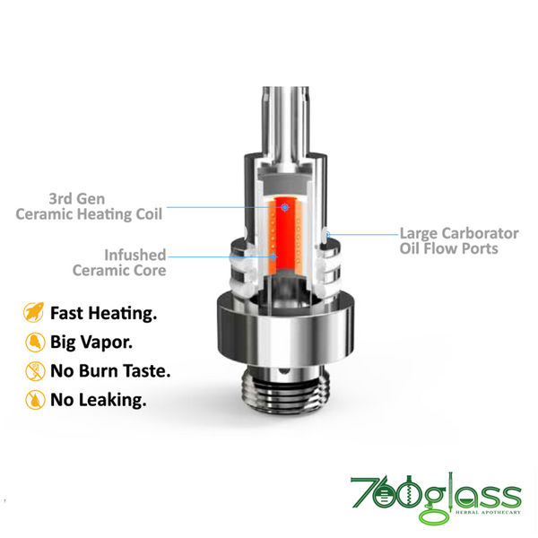 B-3 Ceramic/Metal Tanks (multiple colors, sizes, quantities available) 760 Glass B-3 Ceramic/Metal Tanks (multiple colors, sizes, quantities available) 760 Glass