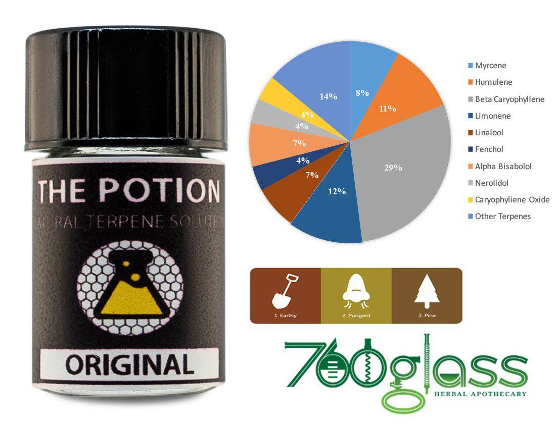 "The Potion" Organic Terpene Blend (1ml Bottle)