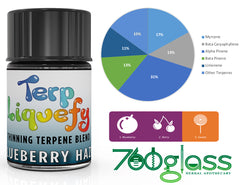 Terp Liquefy - Thinning Terpene Blend