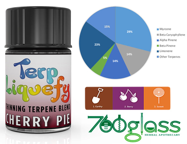 Terp Liquefy - Thinning Terpene Blend 760 Glass Terp Liquefy - Thinning Terpene Blend 760 Glass