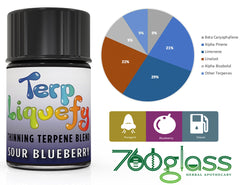 Terp Liquefy - Thinning Terpene Blend