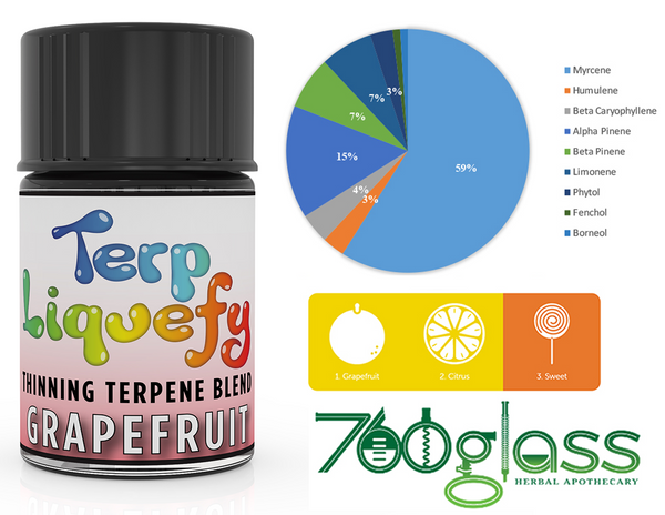 Terp Liquefy - Thinning Terpene Blend 760 Glass Terp Liquefy - Thinning Terpene Blend 760 Glass