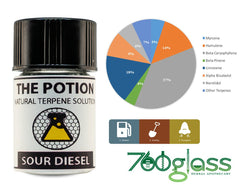"The Potion" Organic Terpene Blend (1ml Bottle)