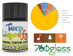 best terpenes terp liquefy durban poison