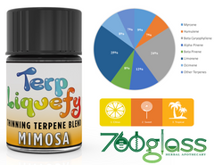 best terpenes terp liquefy mimosa