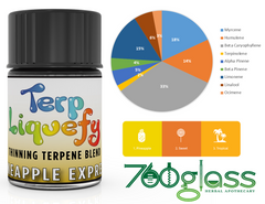 best terpenes terp liquefy pineapple express