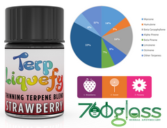 best terpenes terp liquefy strawberry