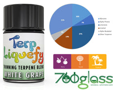 Terp Liquefy - Thinning Terpene Blend