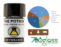"The Potion" Organic Terpene Blend (1ml Bottle)